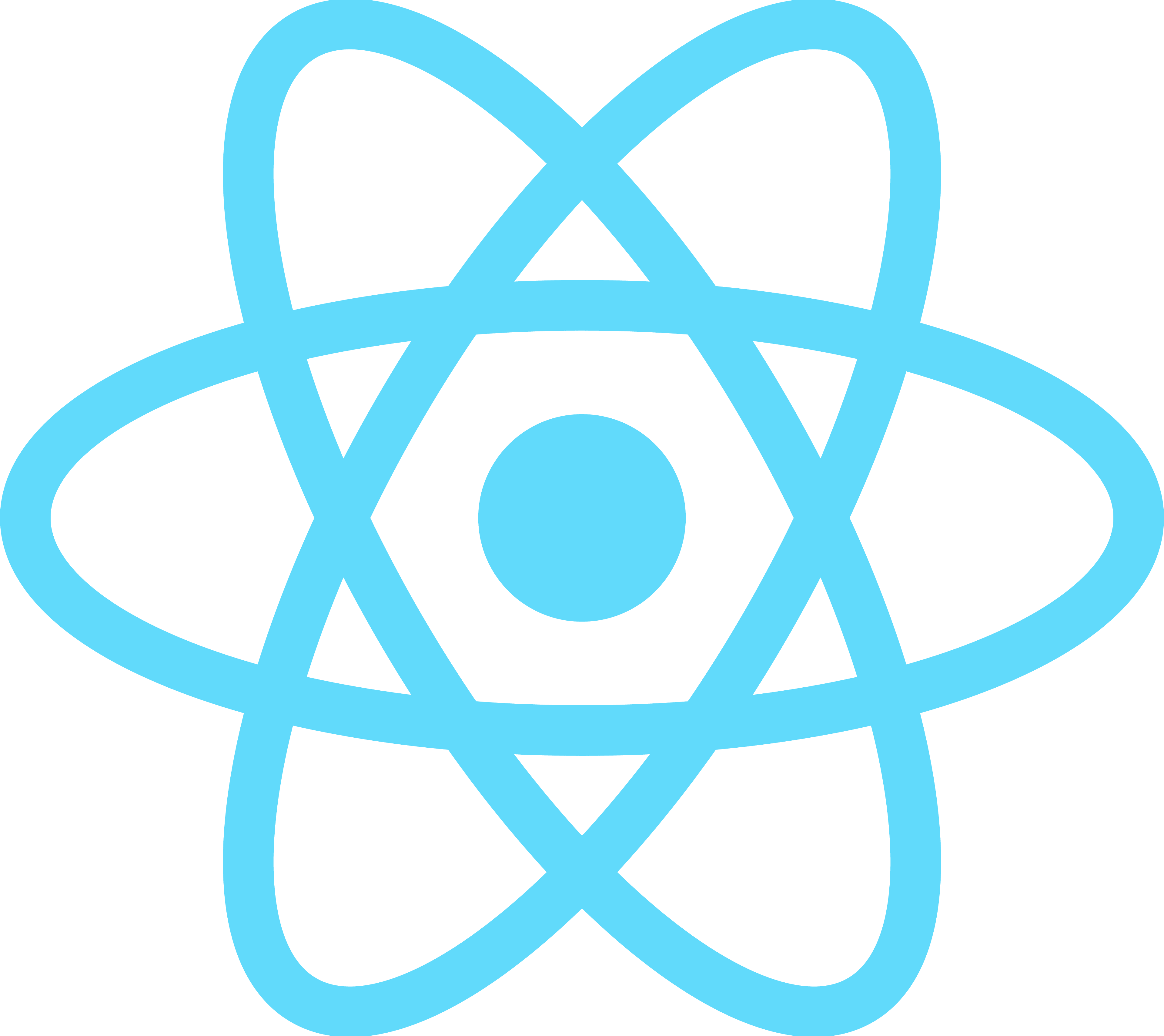 React